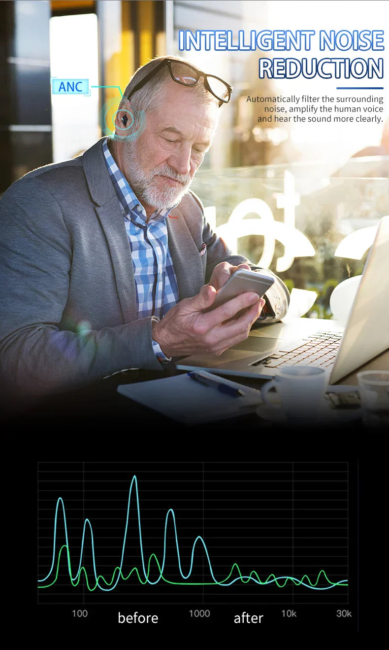 HeaSouls CIC Hearing Aids + UV Sterilizer