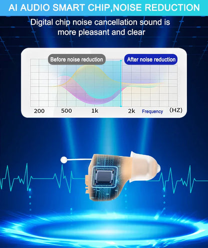 HeaSouls CIC Hearing Aids +  UV Sterilizer